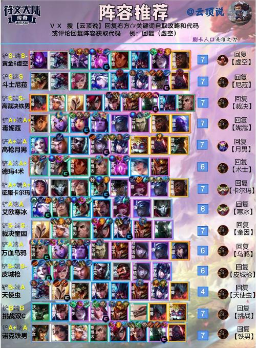 云顶之弈10.2版本召刺沙秘海阵容攻略:上分策略与玩法技巧详解