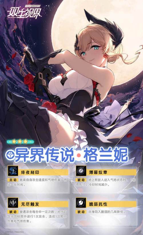 双生视界战术格兰妮深度解析:培养价值全面评估与实战评测