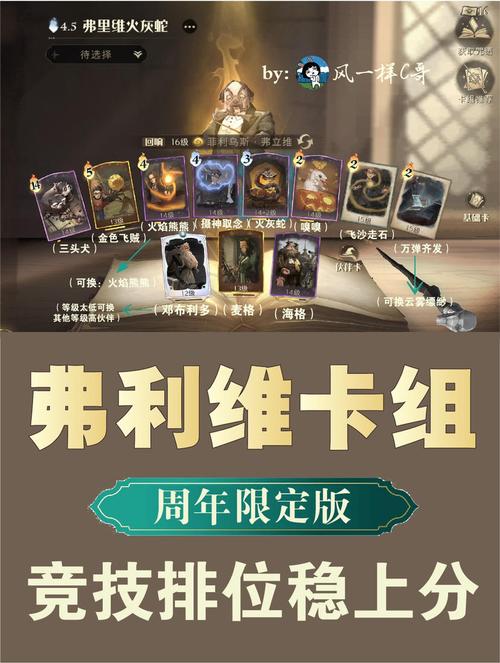 哈利波特魔法觉醒:火灰蛇卡组搭配与实战玩法攻略解析