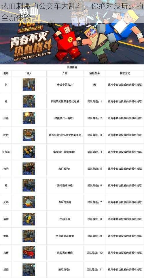 热血刺激的公交车大乱斗,你绝对没玩过的全新体验