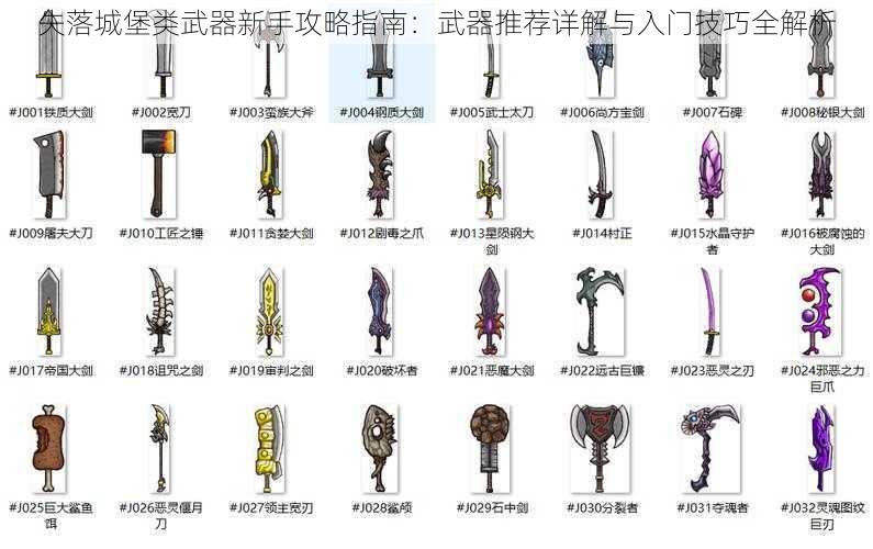 失落城堡类武器新手攻略指南:武器推荐详解与入门技巧全解析
