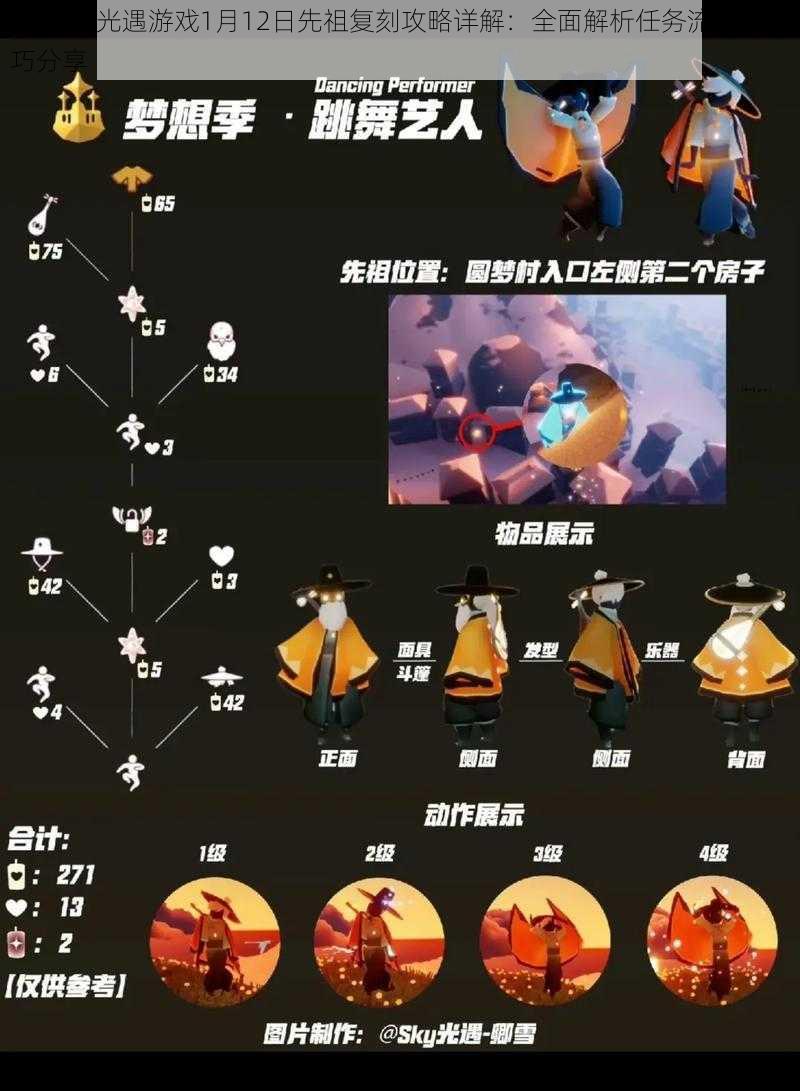 2023年光遇游戏1月12日先祖复刻攻略详解:全面解析任务流程与技巧分享