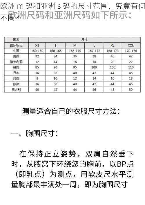 欧洲 m 码和亚洲 s 码的尺寸范围,究竟有何不同?