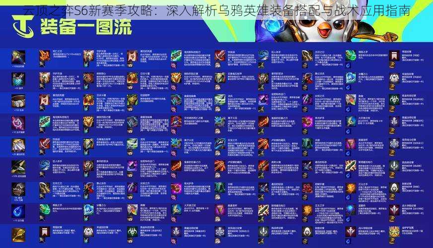 云顶之弈S6新赛季攻略:深入解析乌鸦英雄装备搭配与战术应用指南