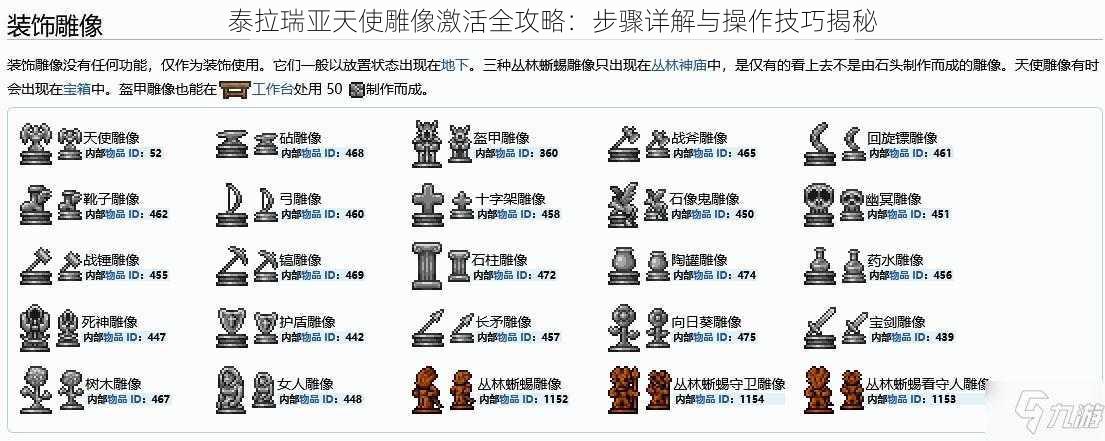 泰拉瑞亚天使雕像激活全攻略:步骤详解与操作技巧揭秘
