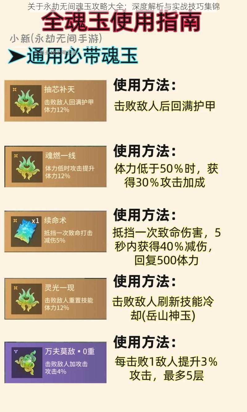 关于永劫无间魂玉攻略大全:深度解析与实战技巧集锦