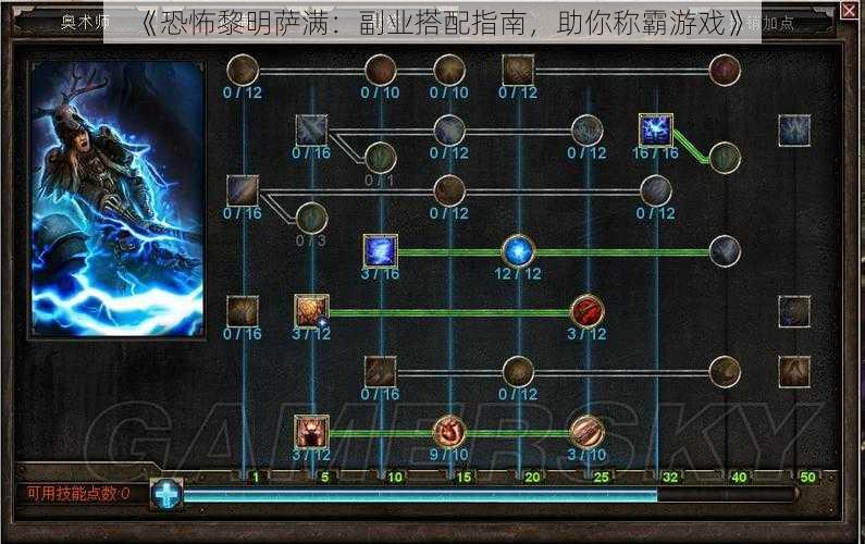 《恐怖黎明萨满:副业搭配指南,助你称霸游戏》