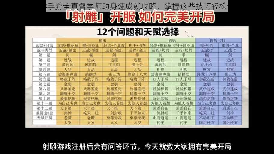 射雕手游全真督学师助身速成就攻略:掌握这些技巧轻松达成