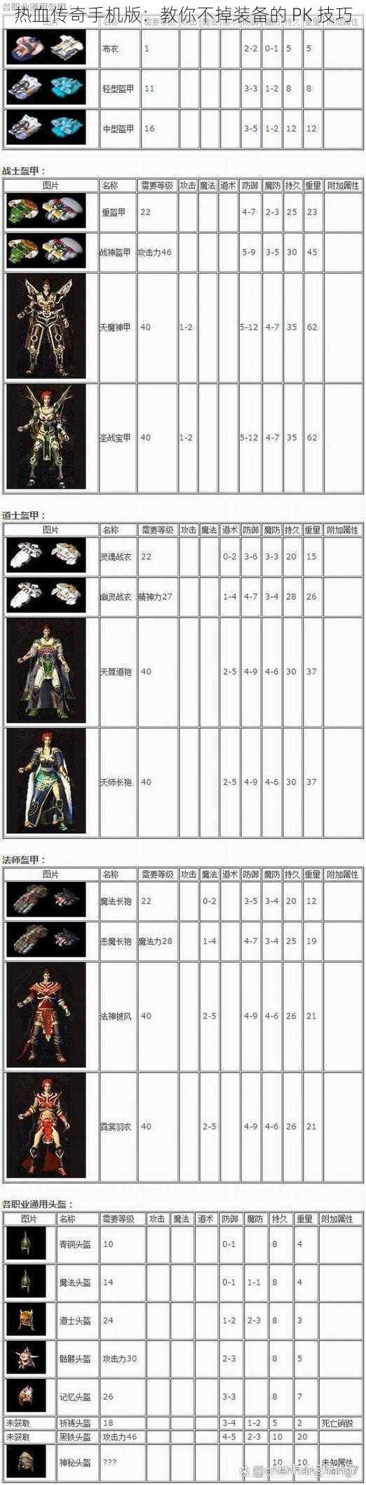 热血传奇手机版:教你不掉装备的 PK 技巧